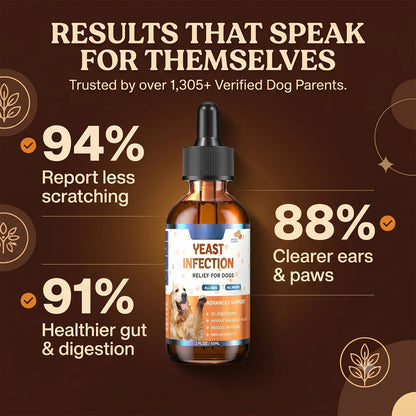 BIBI® Yeast Reset + Itch Relief Drops